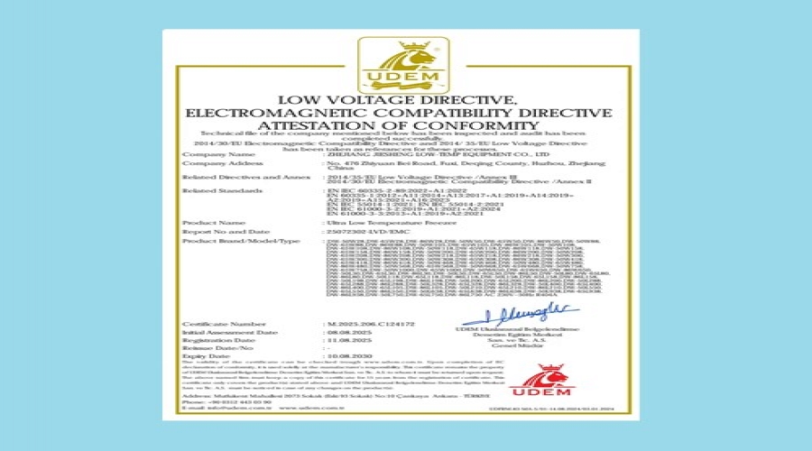 ce certificate